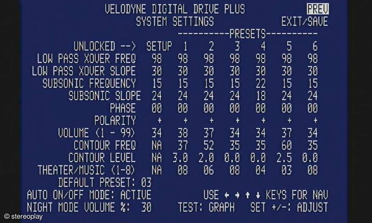 Velodyne DD 12 Plus