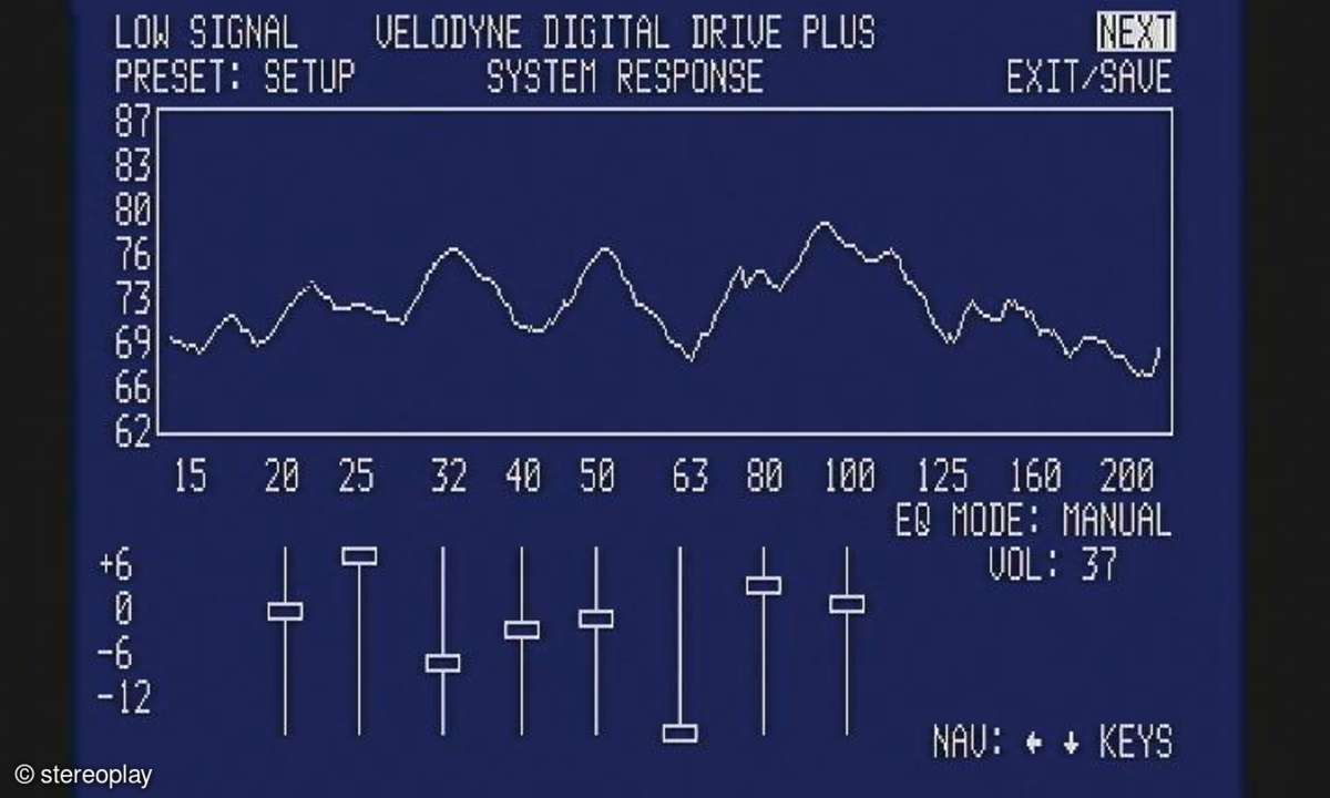 Velodyne DD 12 Plus