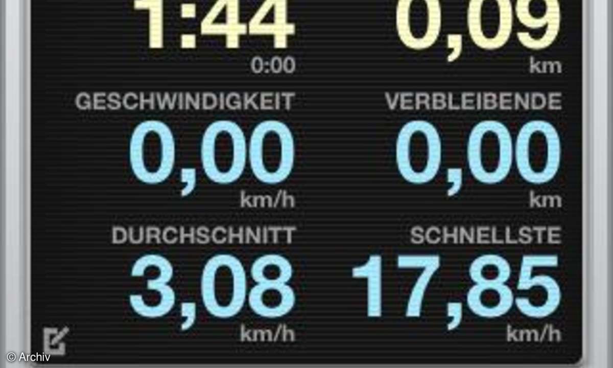 Cyclemeter GPS