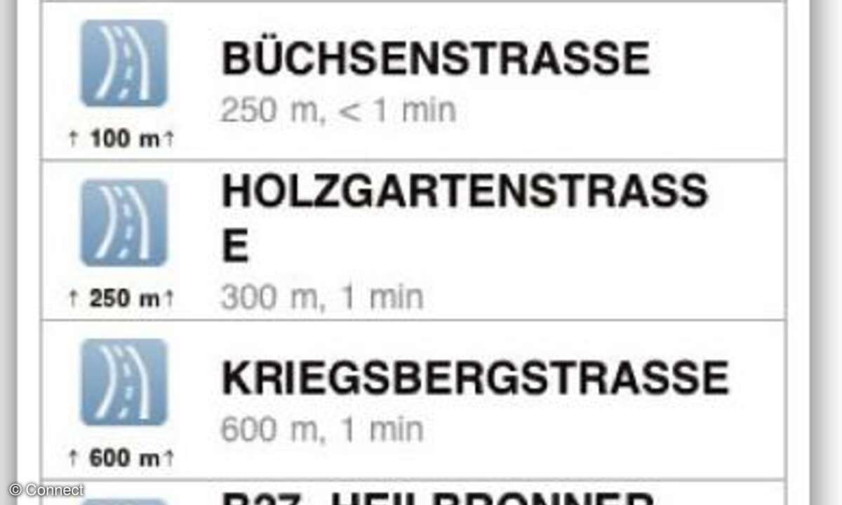 Platz 4: Bosch Navigation