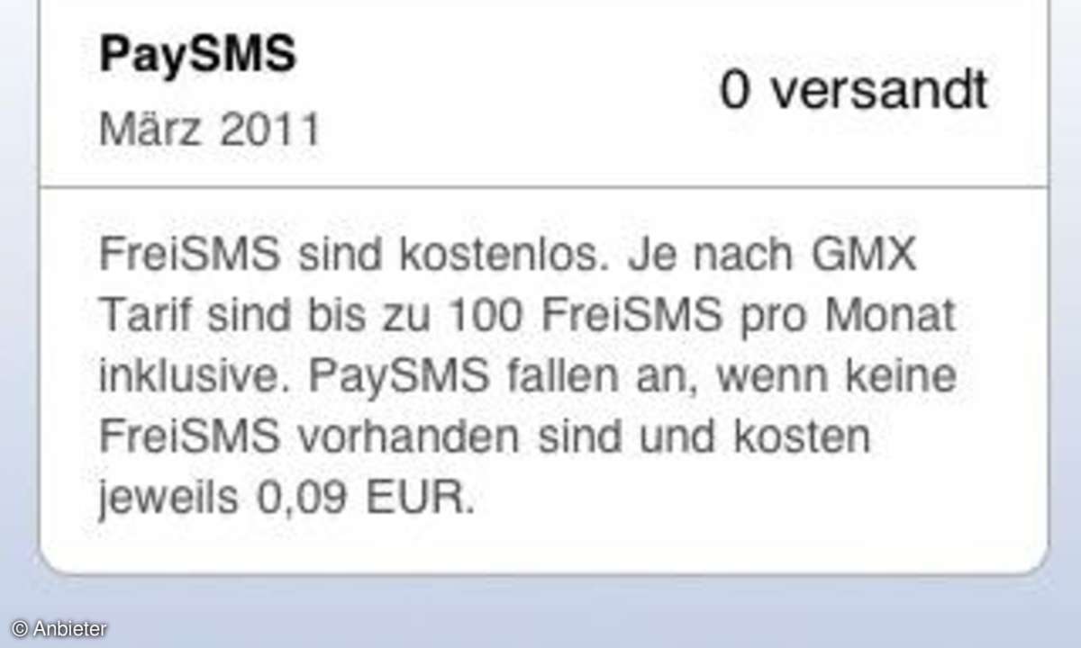 GMX