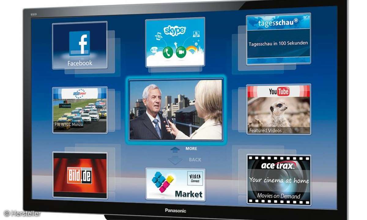 Panasonic Viera Connect