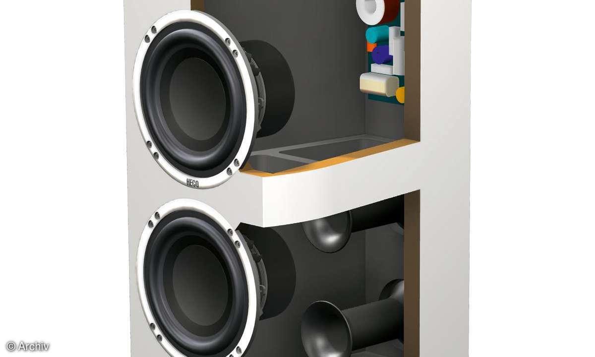 Heco Celan GT 902