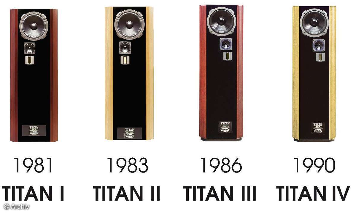 Quadral Titan I-IV