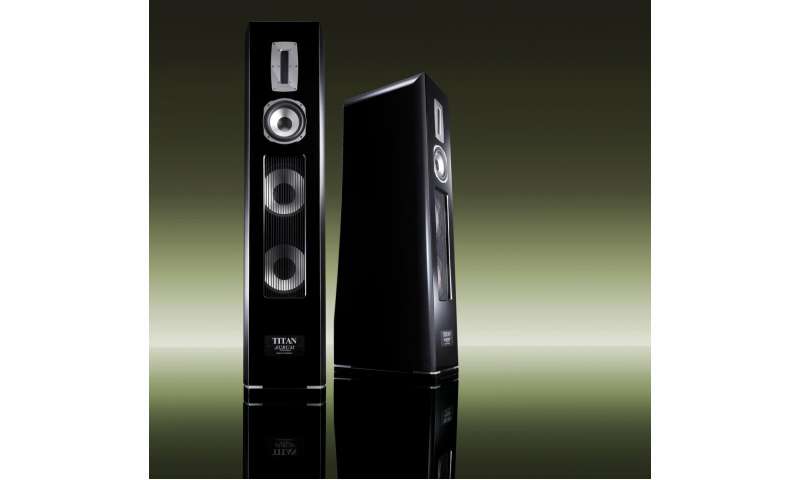 Aurum Titan 8 Aurum Titan 8