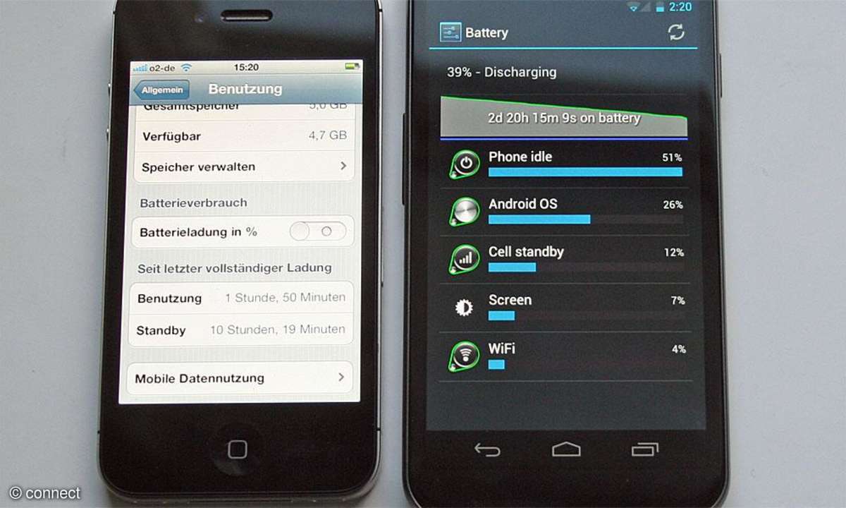 iPhone 4S versus Galaxy Nexus
