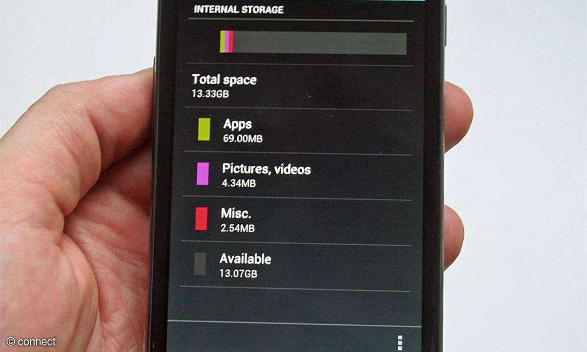 Samsung Galaxy Nexus