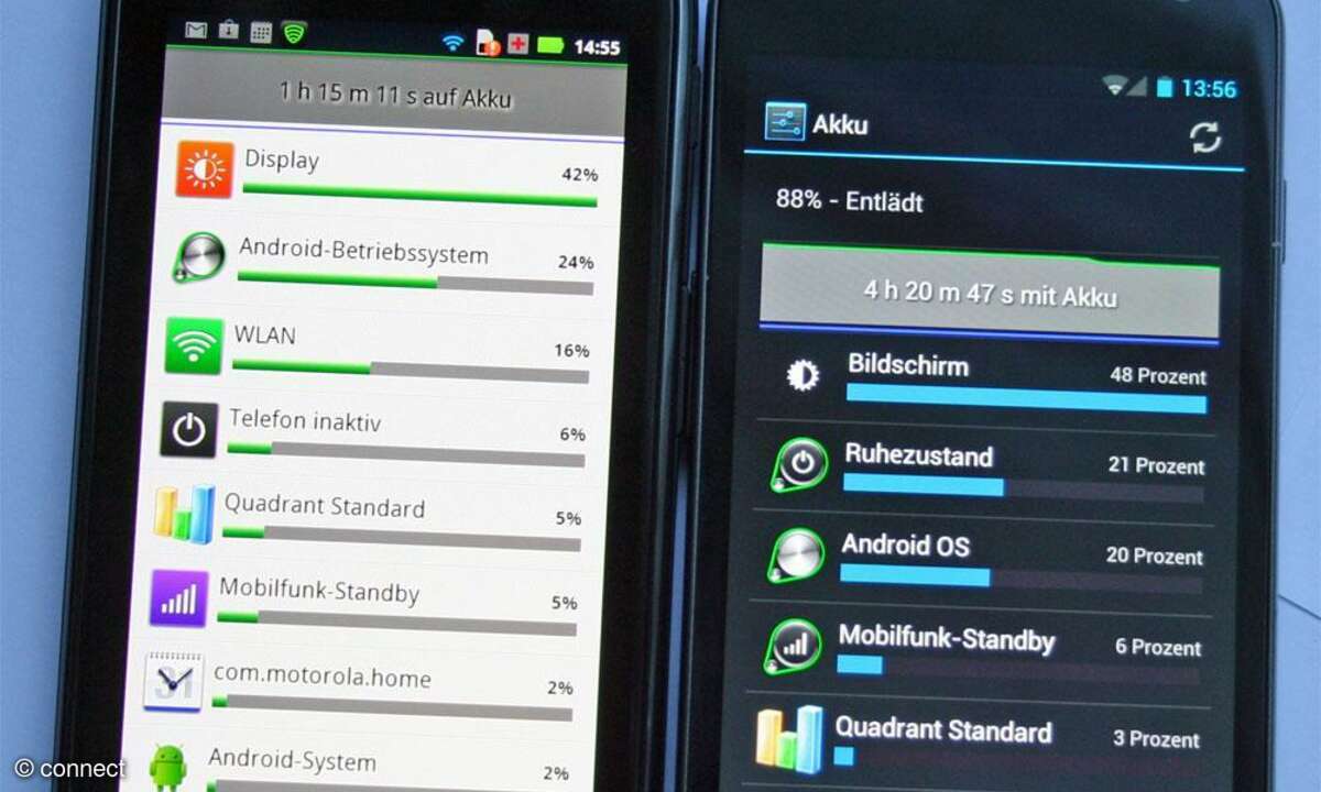 Motorola RAZR und Galaxy Nexus