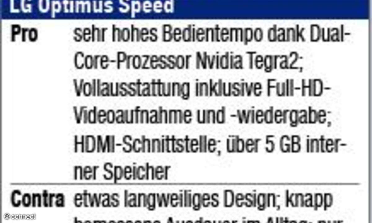 LG Optimus Speed