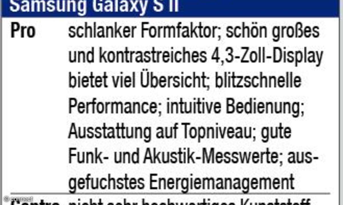 Samsung Galaxy S II
