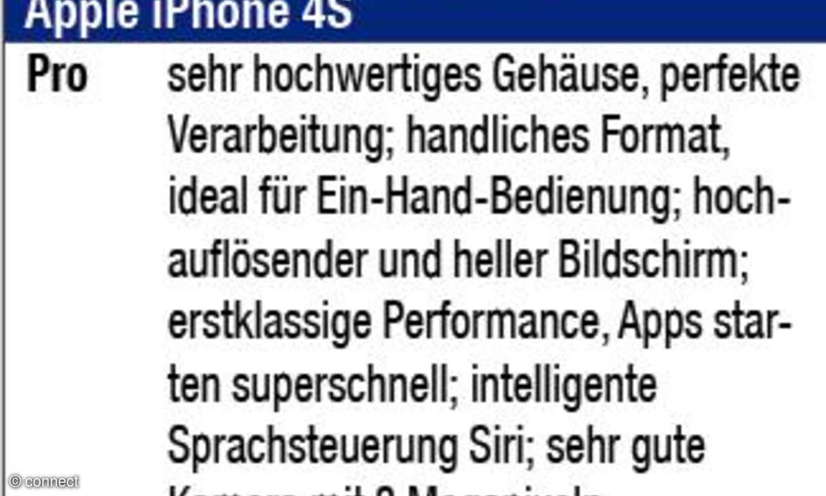 Apple iPhone 4S