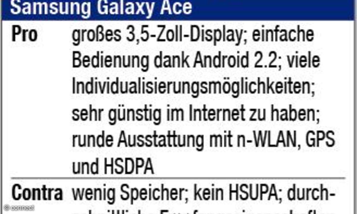Samsung Galaxy Ace