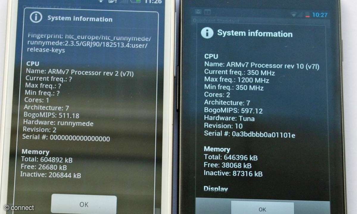 HTC Sensation XL und Galaxy Nexus