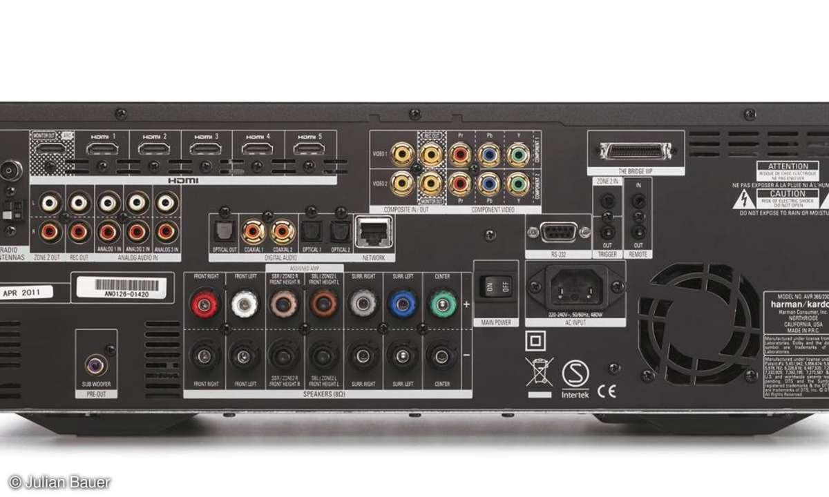 Harman AVR 365