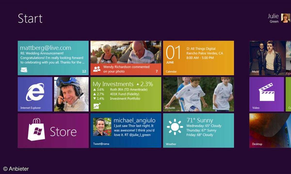 Windows 8 für Tablets