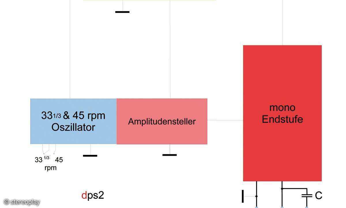 Schaltplan Motorsteuerung DPS2
