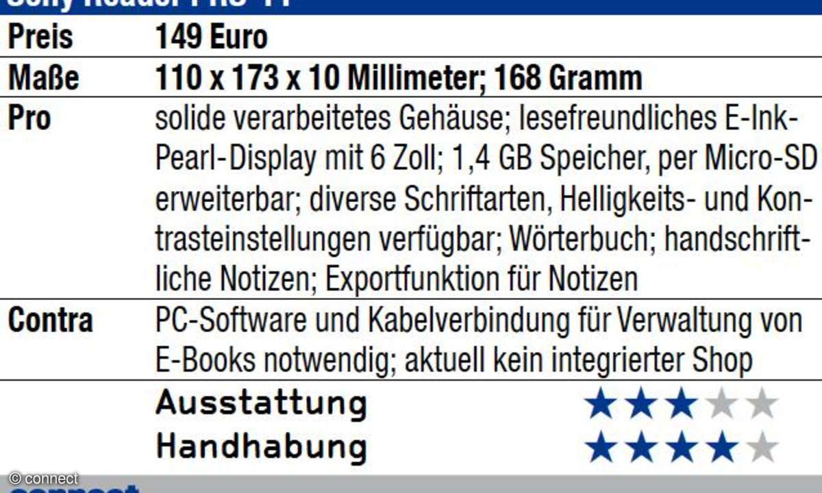 Sony Reader PRS-T1