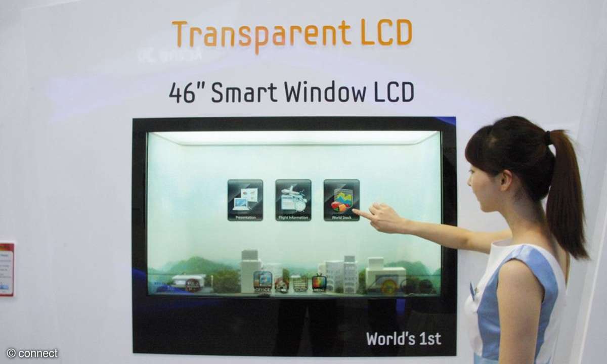 Samsung und das Fenster zur Zukunft