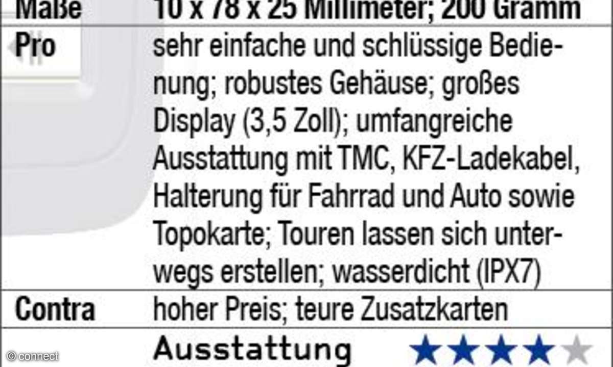 Falk Ibex 30 Cross