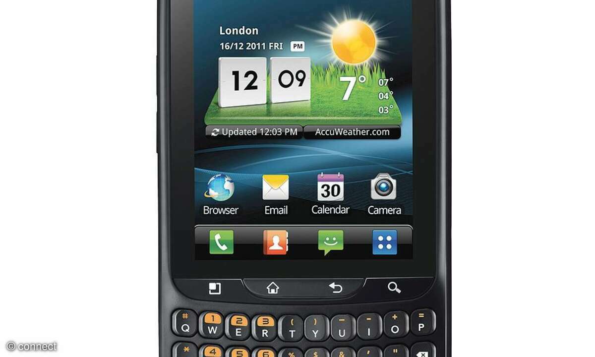 LG Optimus Pro
