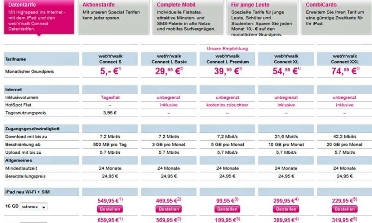 Telekom iPad Tarife