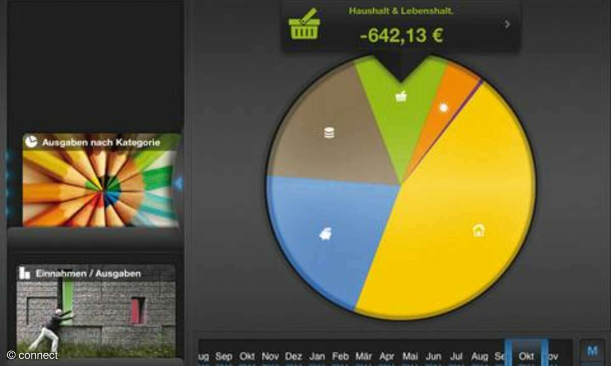 Finanzblick HD