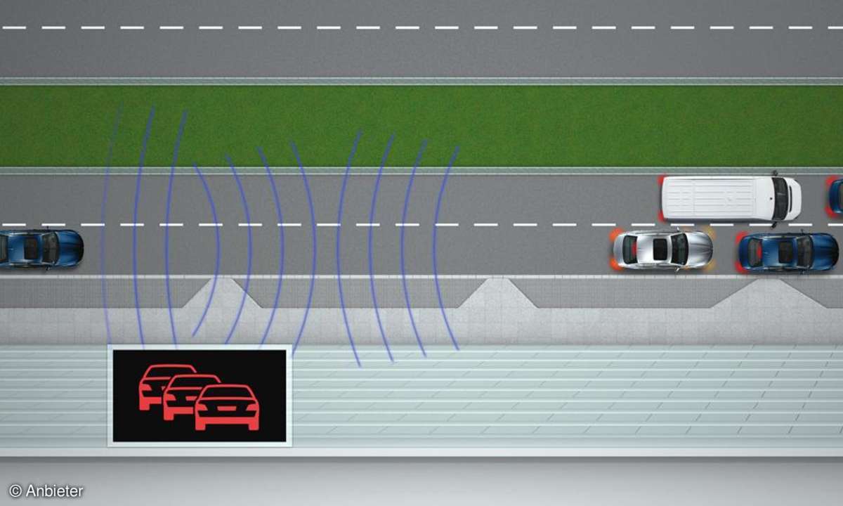 Car2X Kommunikation