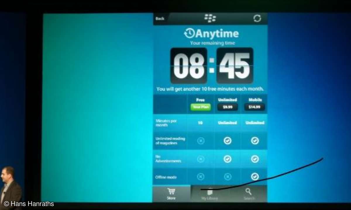 Blackberry World 2012
