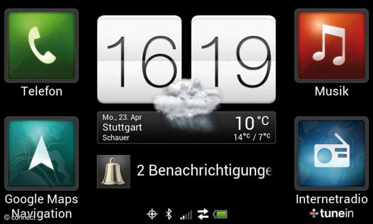 HTC One S