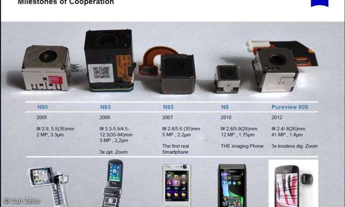 Nokia 808 Pureview
