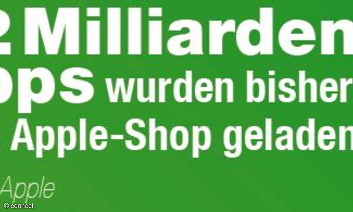 DIe App-Welt in Zahlen