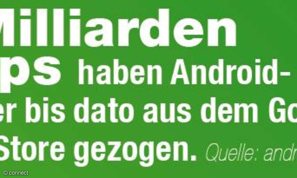 Die App-Welt in Zahlen
