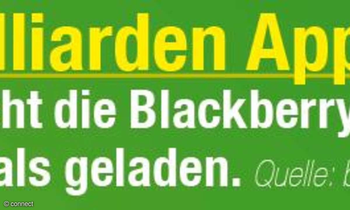 Die App-Welt in Zahlen
