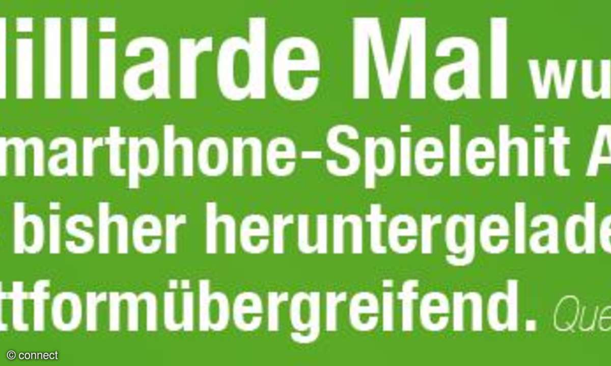 Die App-Welt in Zahlen
