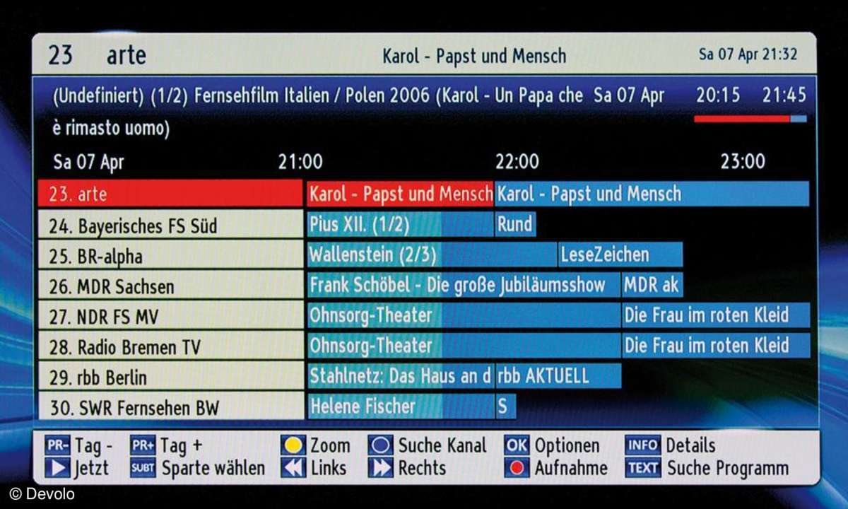 Devolo dLAN TV Sat 2400-CI+