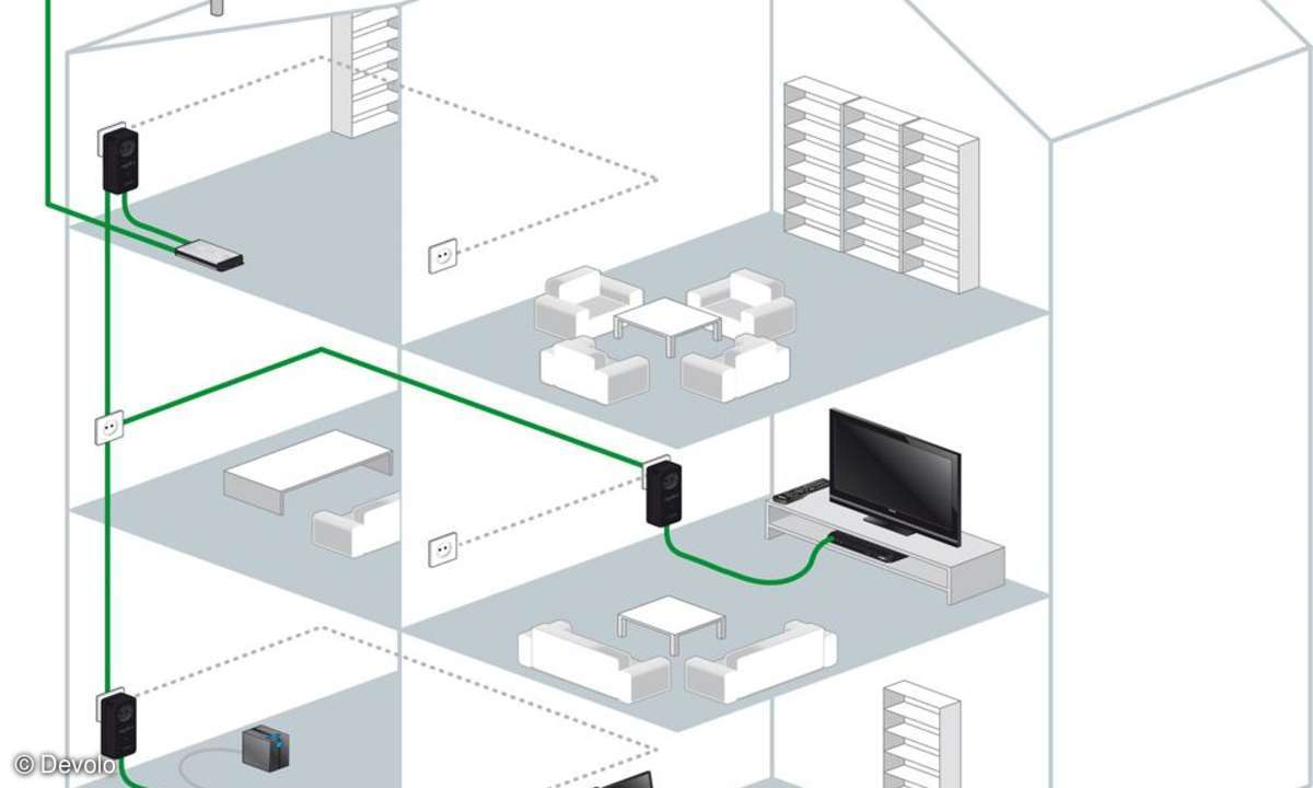 Devolo dLAN TV Sat 2400-CI+