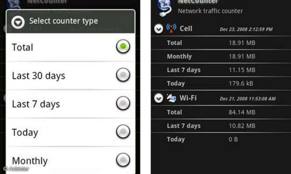 Net Counter