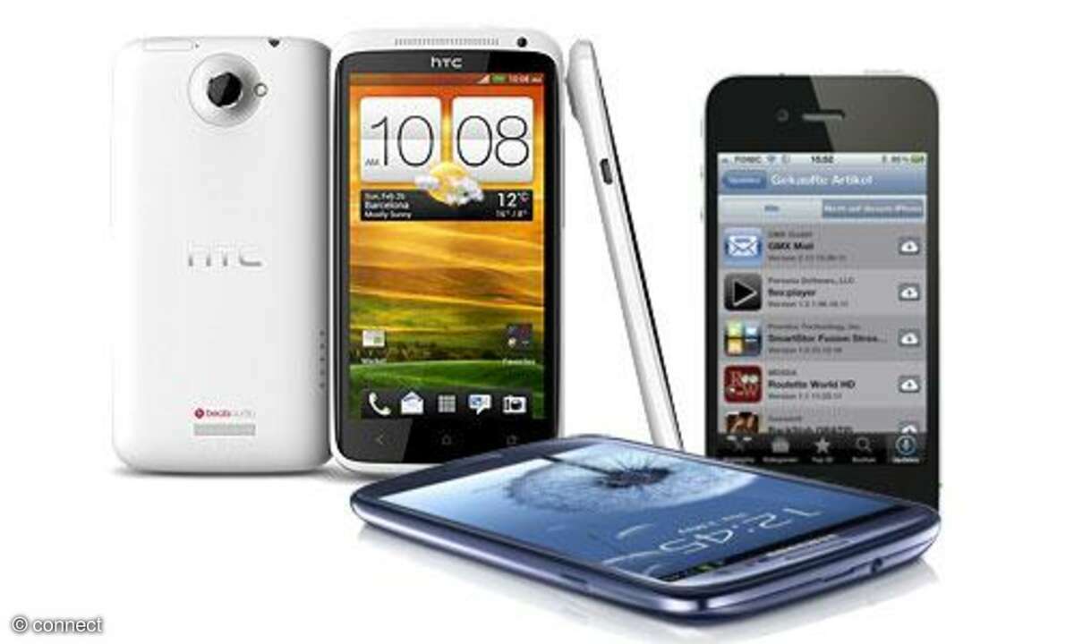 Top 10 Smartphones