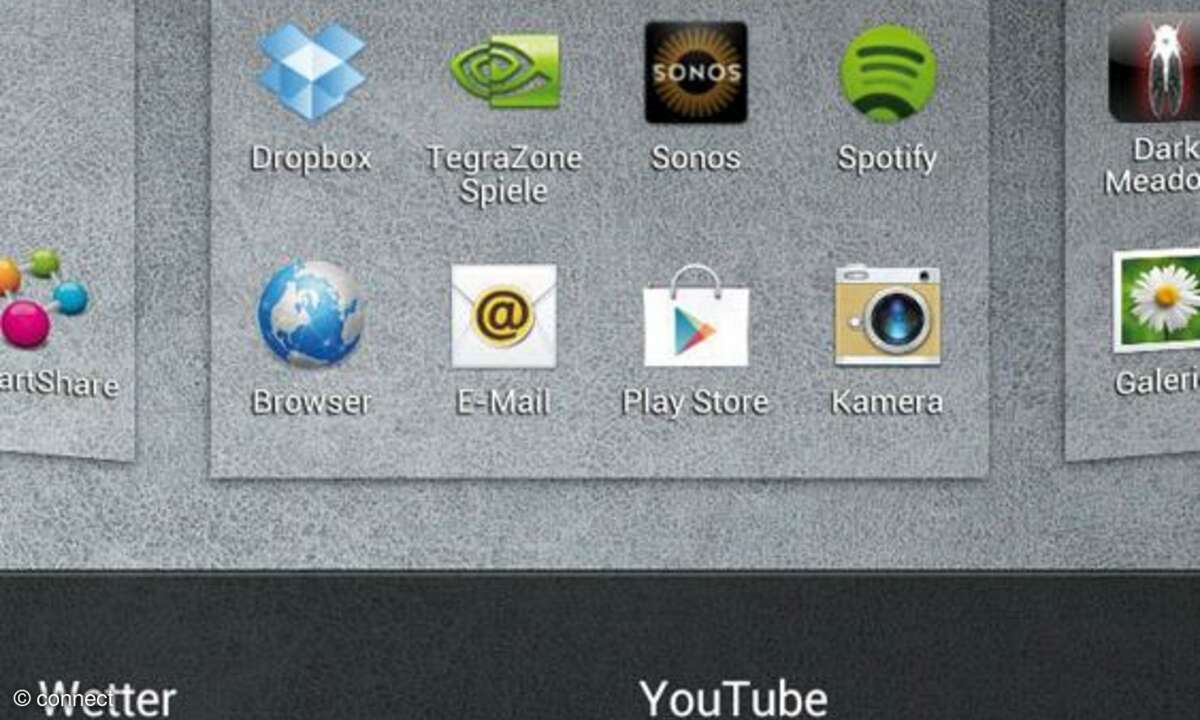 LG Optimus 4X HD