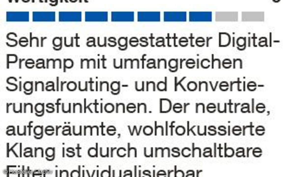 Restek MDAC+ - Bewertung / Testurteil