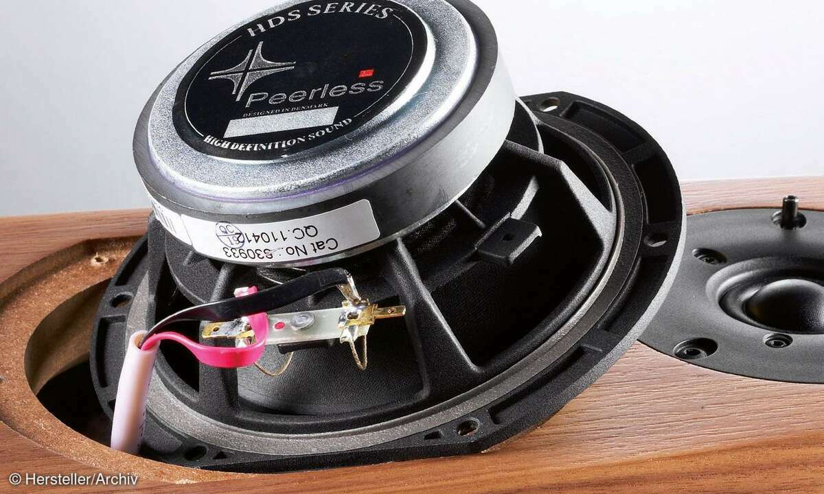 Phonar Veritas P6 Next