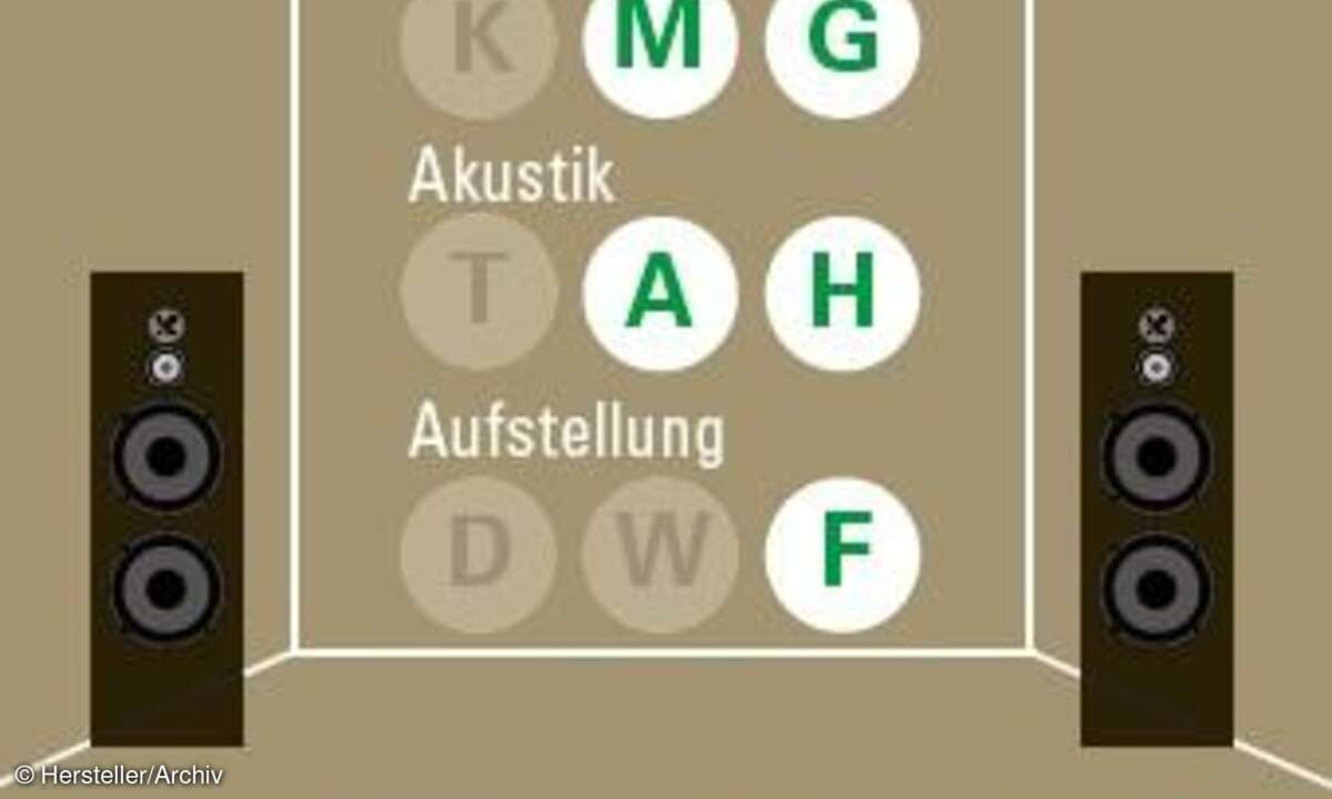 Triangle Antal EX