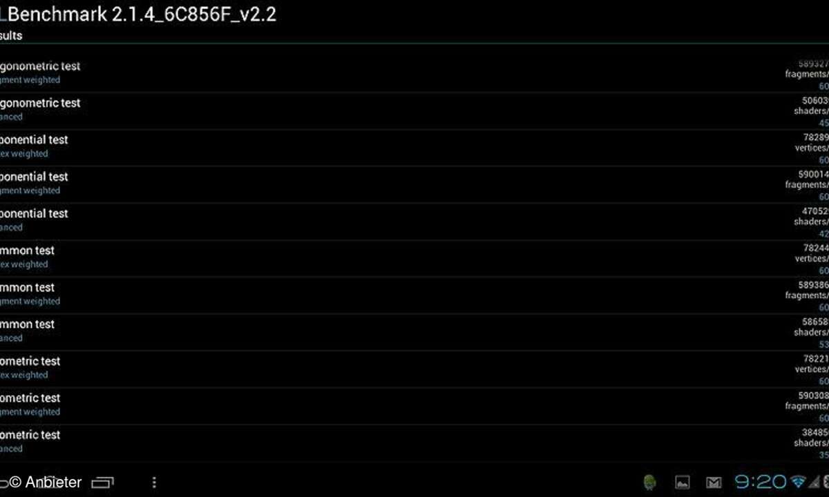 GL-Benchmark