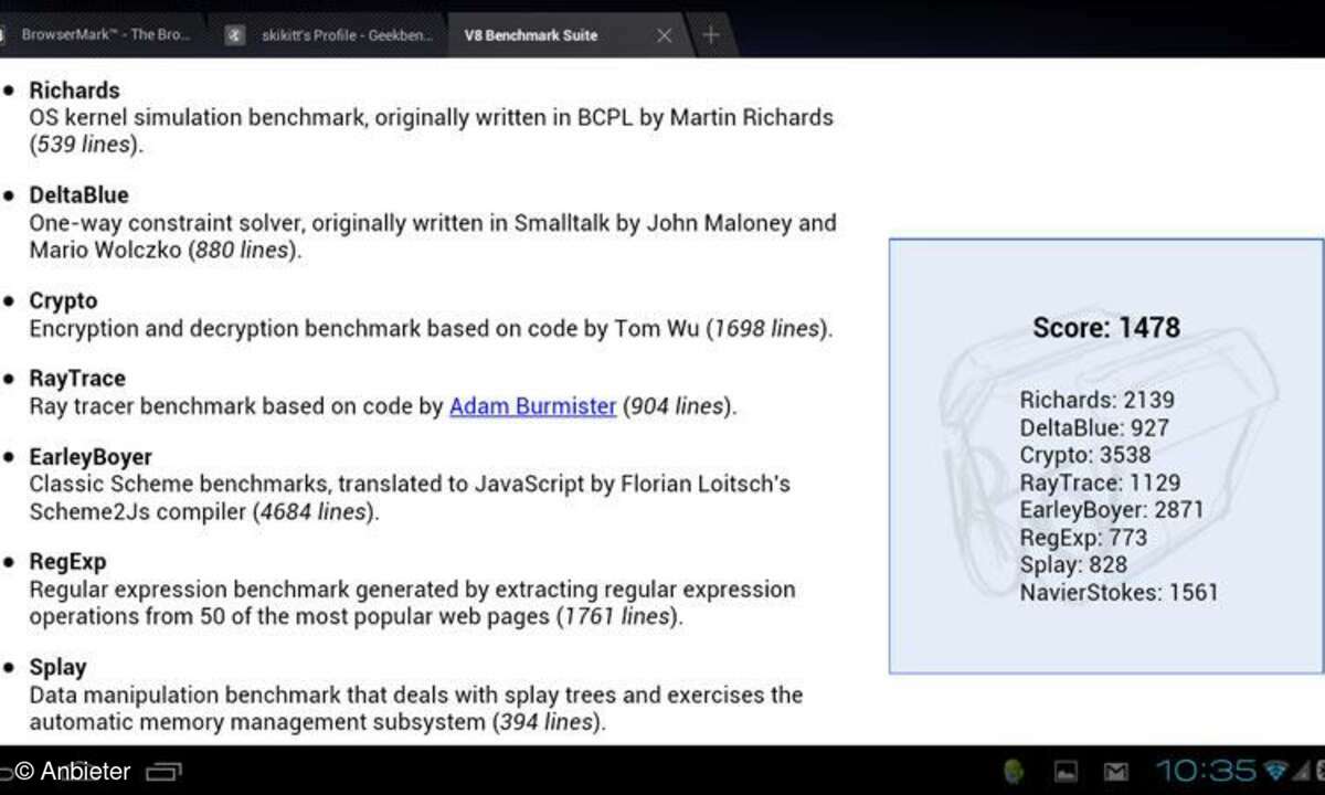 V8 Benchmark Suite