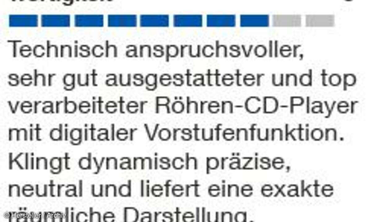 AVM Evolution CD 5.2 - Bewertung / Testurteil