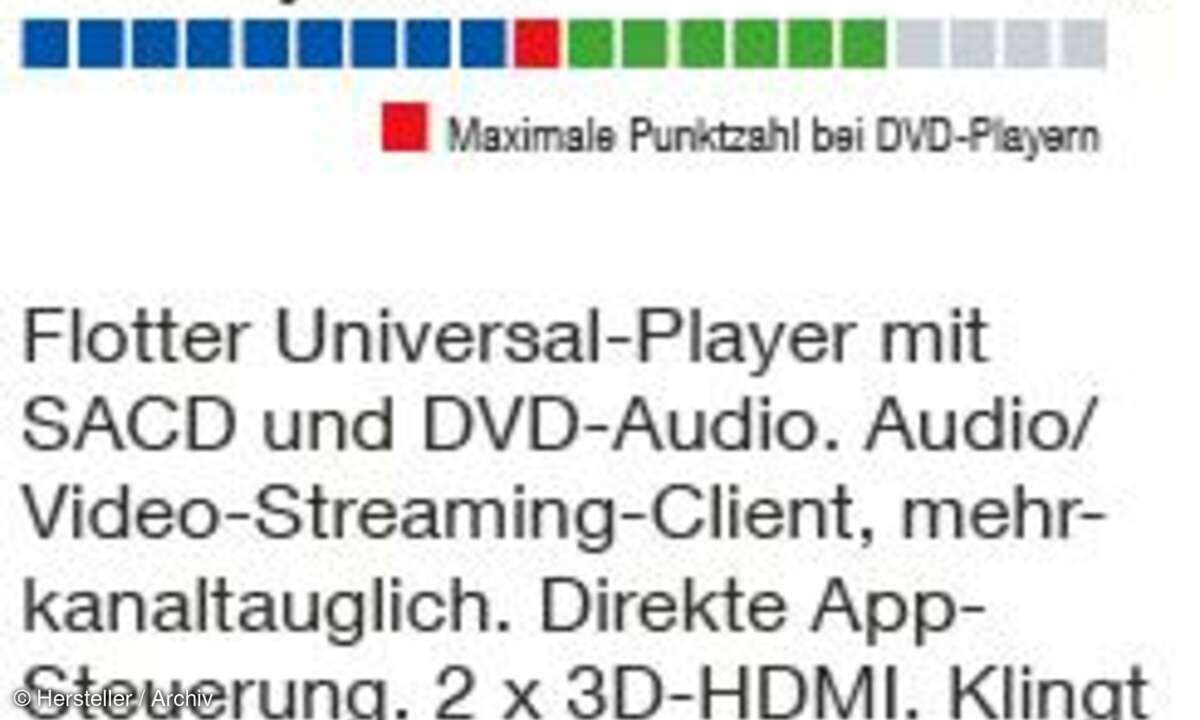 Pioneer BDP 450 - stereoplay Bewertung / Testurteil