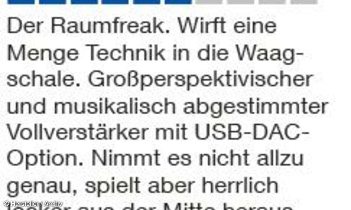 AMC XIA - Bewertung / Testurteil