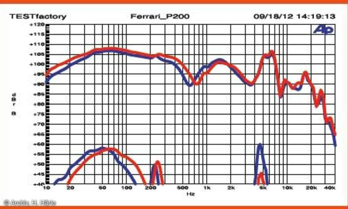 Logic3 Ferrari Scuderia