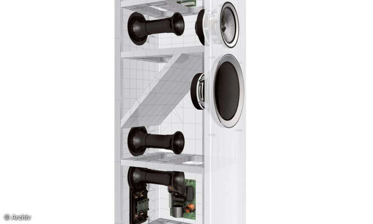 KEF R 900