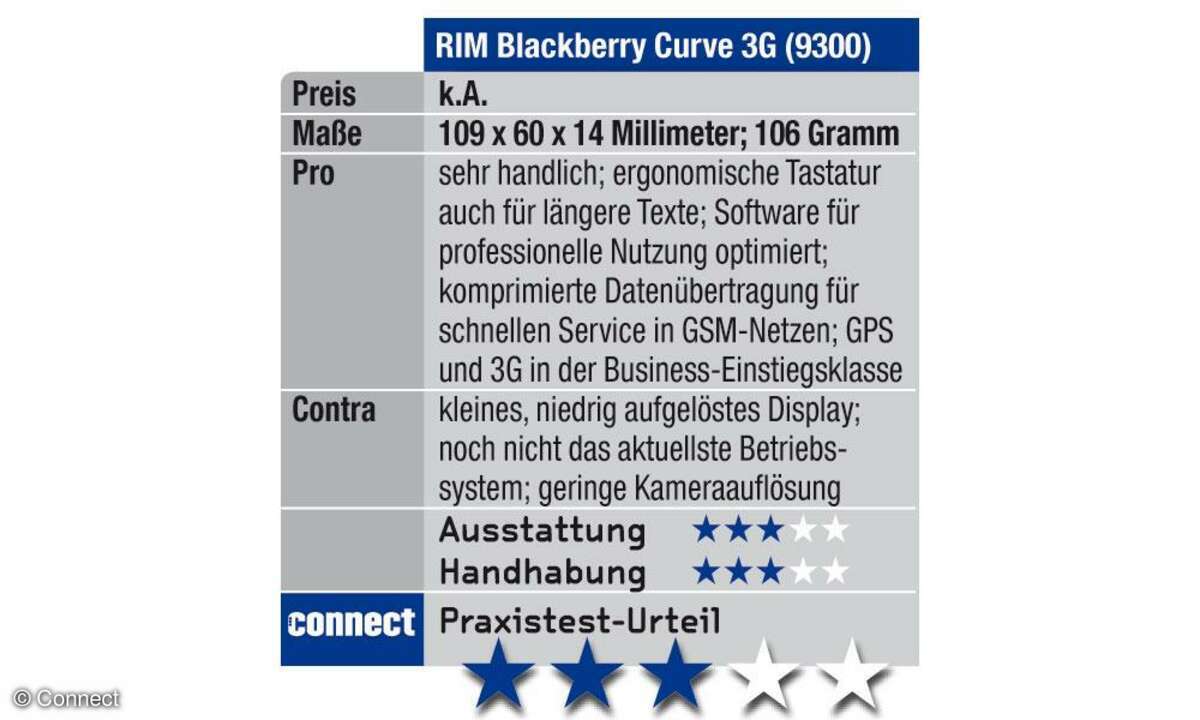 RIM Blackberry Curve 3G